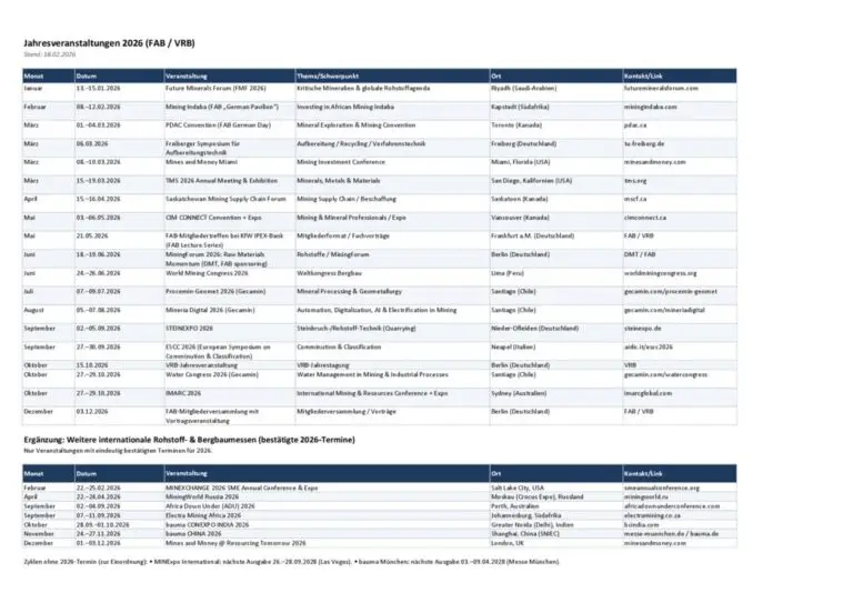 thumbnail of 2026-02-16_Jahresveranstaltungen_2026_FAB_VRB_DE_mit_Ergaenzung_Formatgleich_WS